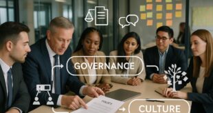 Governance Expertise Transforms Organisational Culture